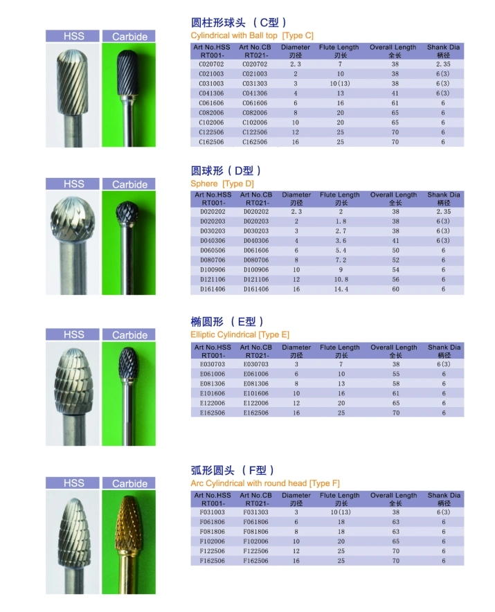 Rt021 Carbide Rotary Burrs Made in China