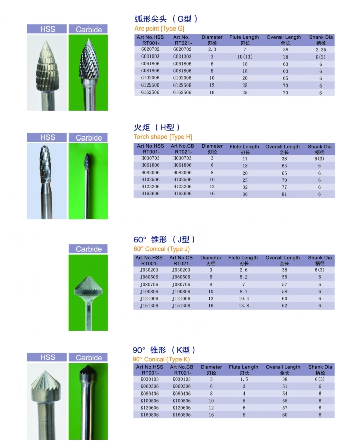 Rt021 Carbide Rotary Burrs Made in China