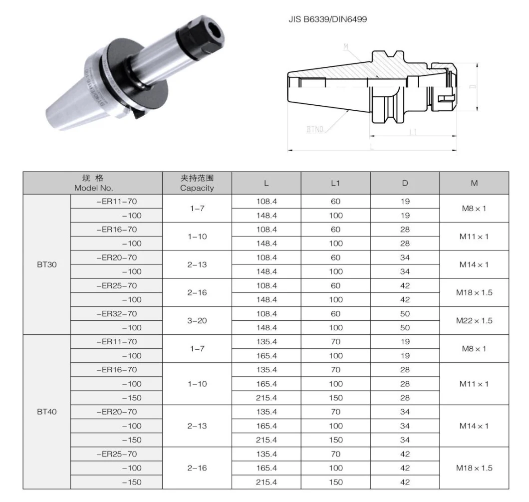 Good Quality Tool Holder Tooling System High Speed BT40-ER25-100 BT-ER Series