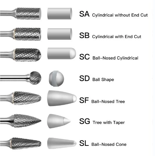 Factory Price Standard Tungsten Carbide Rotary Burr Tungsten Carbide Bur