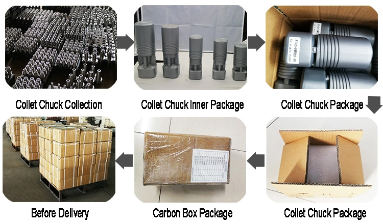 Mechanical CNC Electronic Edge Finder for CNC Lathe