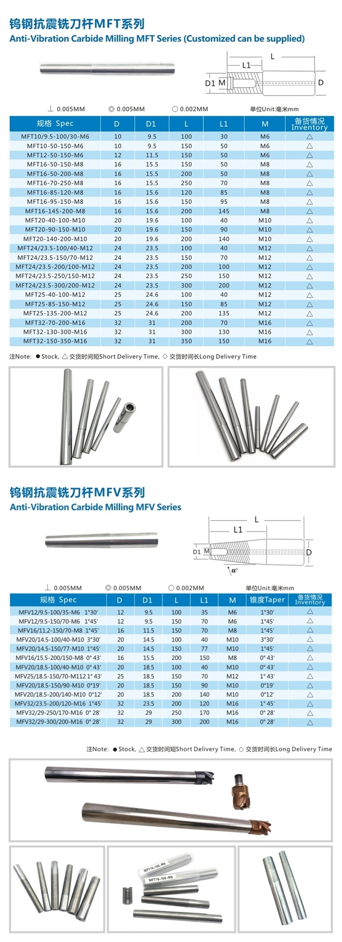 Tungsten Carbide Anti Vibration Boring Bar with Internal Thread