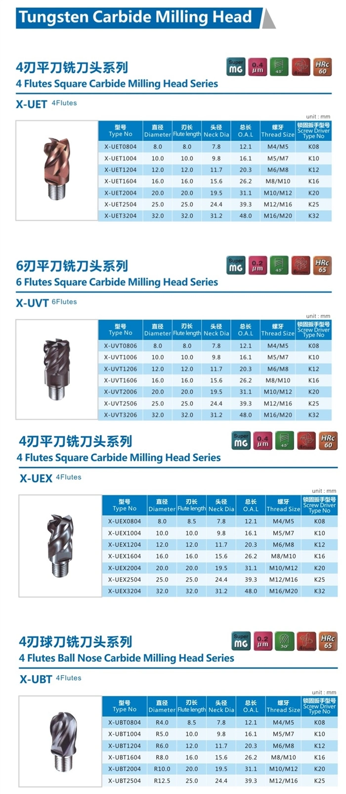 Tungsten Carbide Anti Vibration Boring Bar with Internal Thread